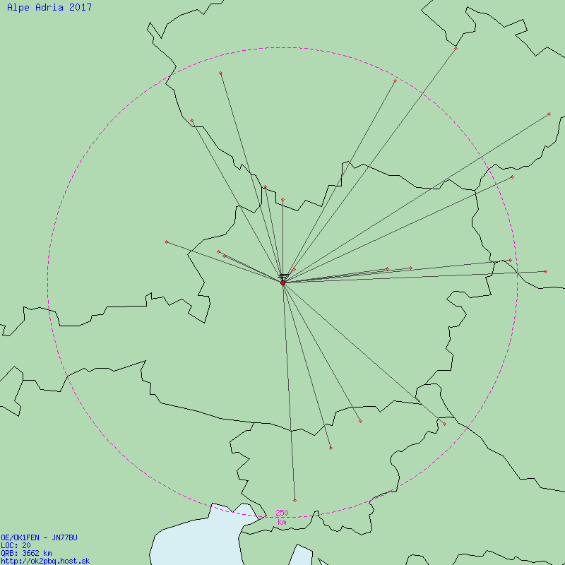 mapa spojení