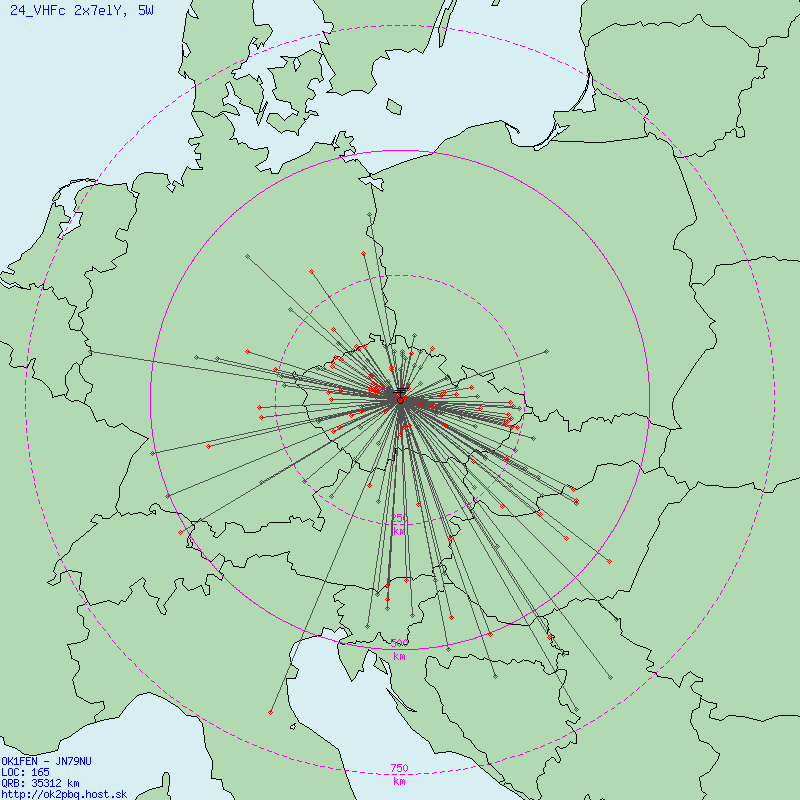 mapa spojení VHF contest