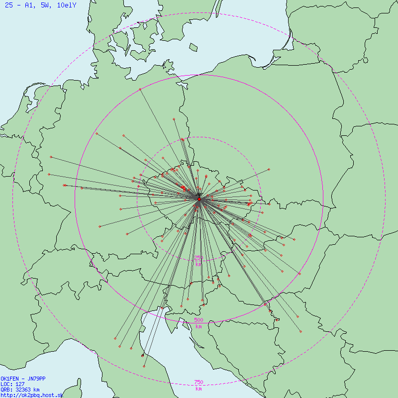 mapa spojení A1, 2025 mapa spojení A1, 2025
