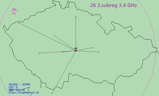 mapa spojení 9cm