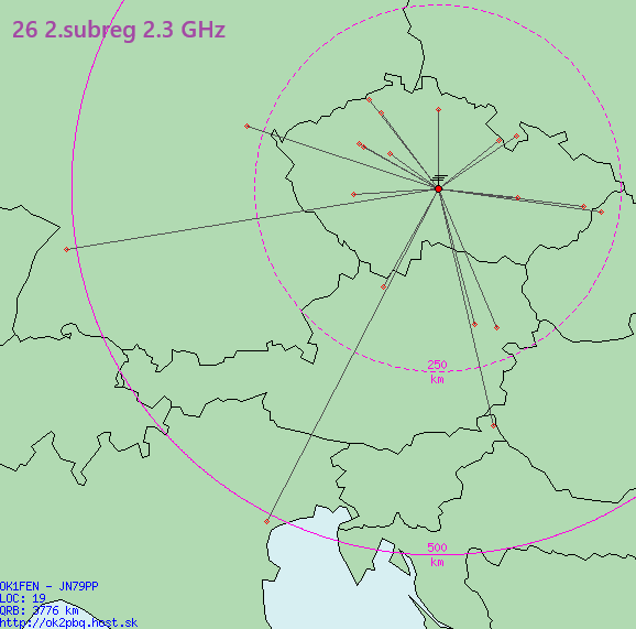 mapa spojení 13cm