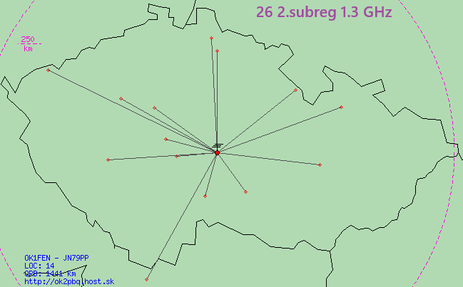 mapa spojení 23cm