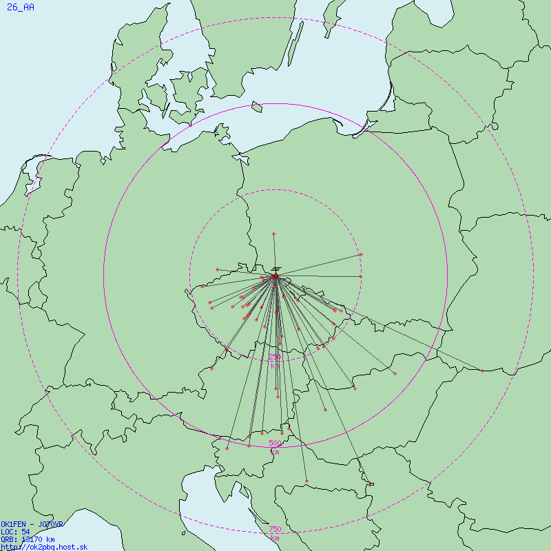 mapa spojení AA contest